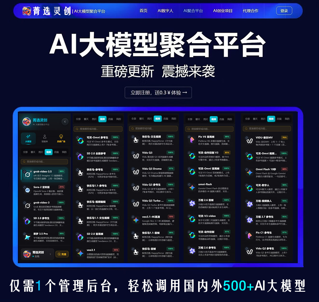 电商高转化视觉资产